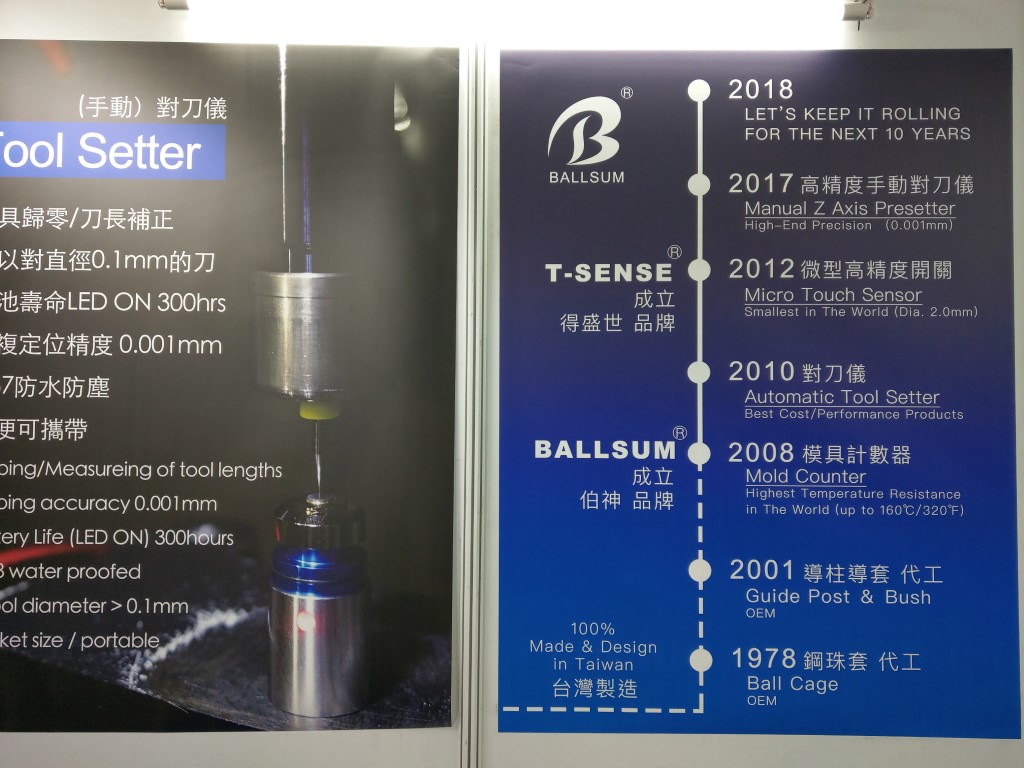 2018 DMP 03
